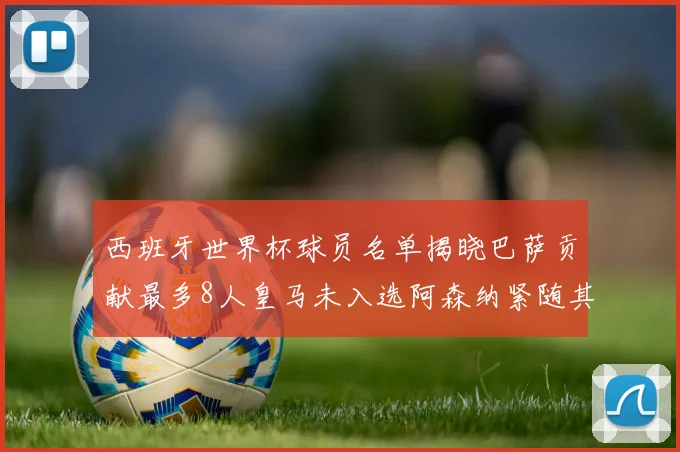 西班牙世界杯球员名单揭晓巴萨贡献最多8人皇马未入选阿森纳紧随其后3人并列第二