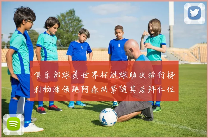 俱乐部球员世界杯进球助攻排行榜利物浦领跑阿森纳紧随其后拜仁位列第三
